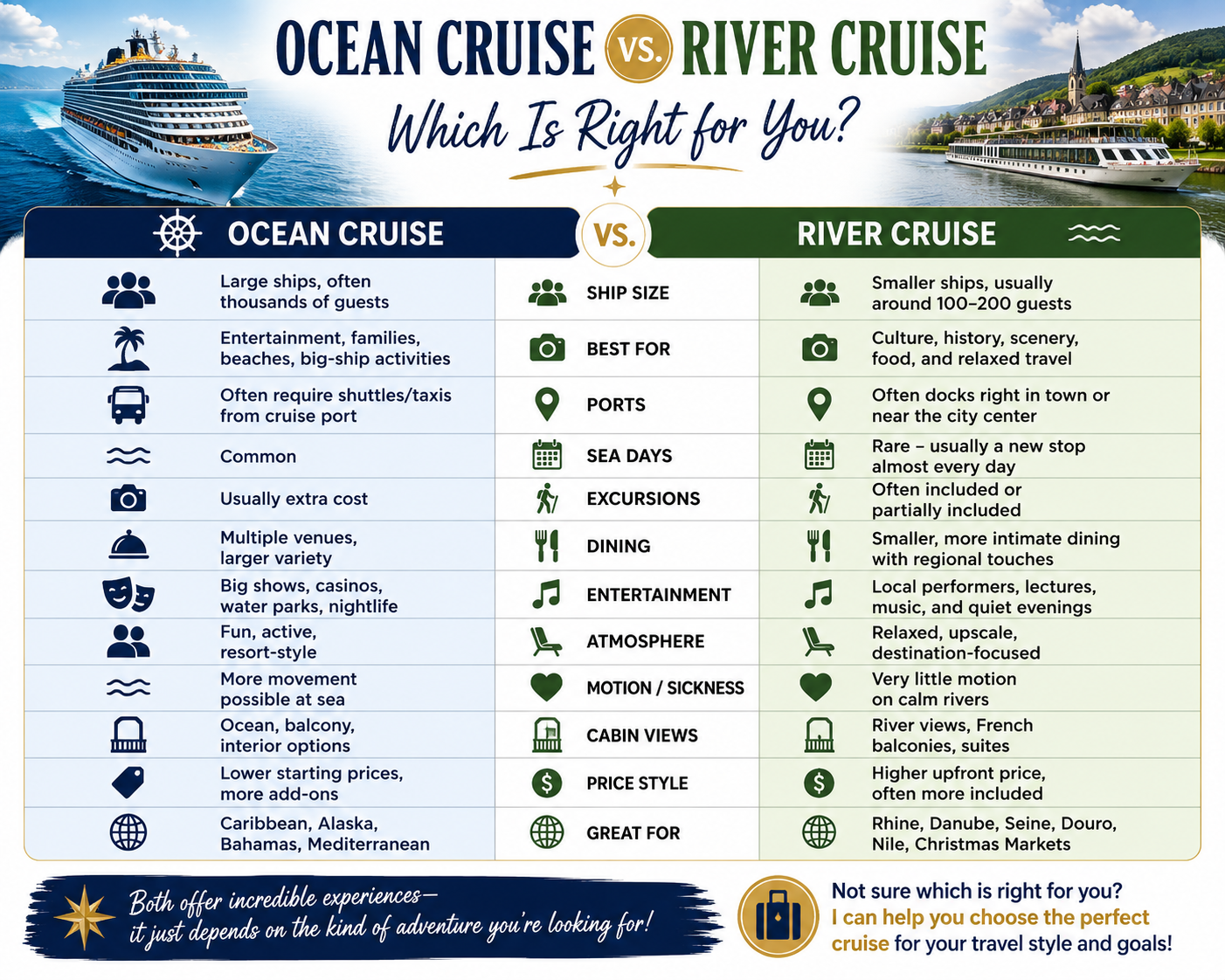 River Cruise verses Ocean Cruise