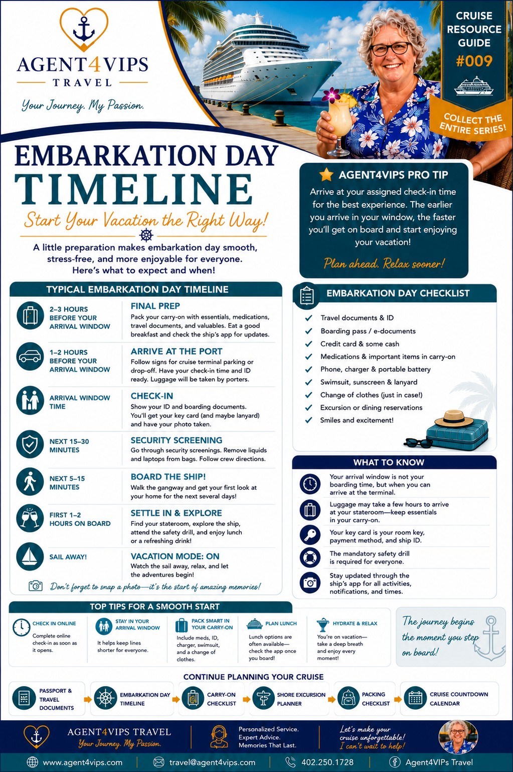Agent4VIPs_Embarkation_Day_Timeline_No_Numbers_WordPress