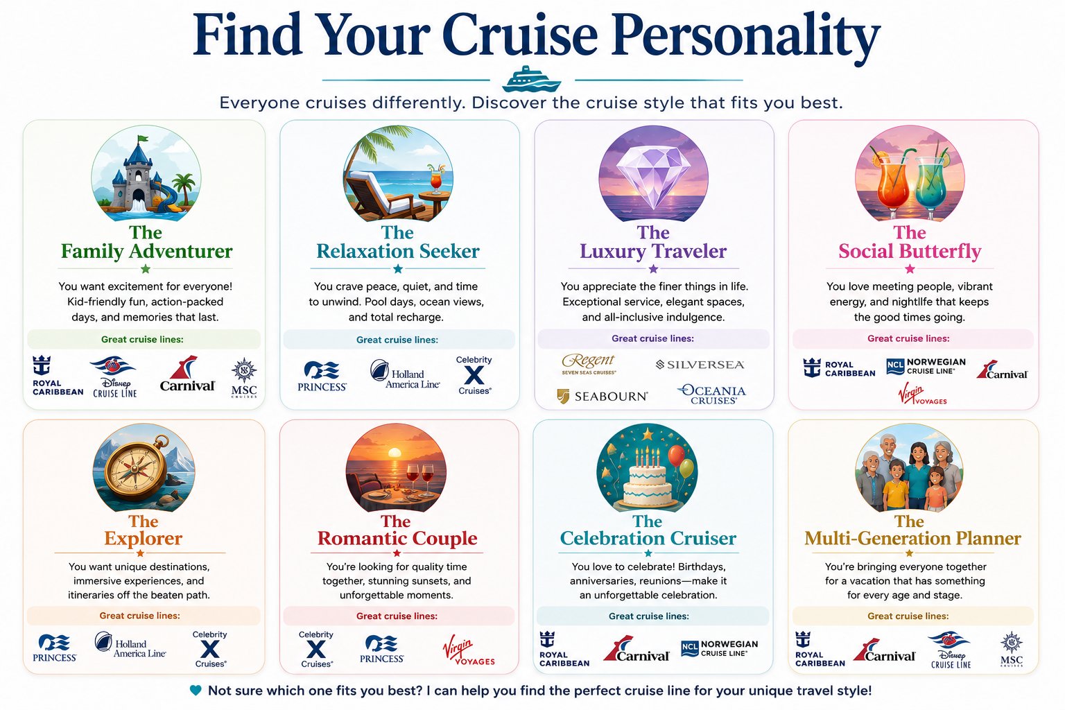 Find_Your_Cruise_Personality_WordPress
