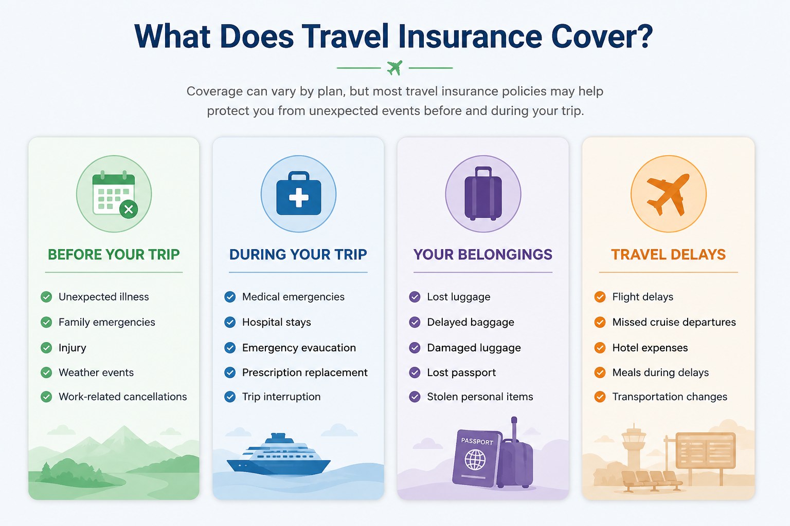 Travel_Insurance_Coverage_Cards_Web