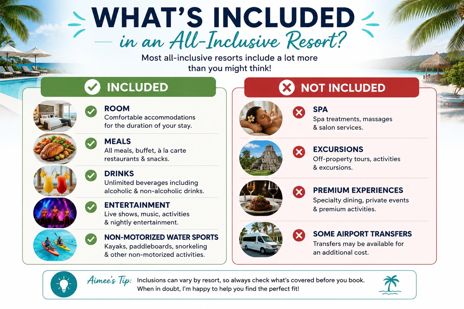 Whats Included
