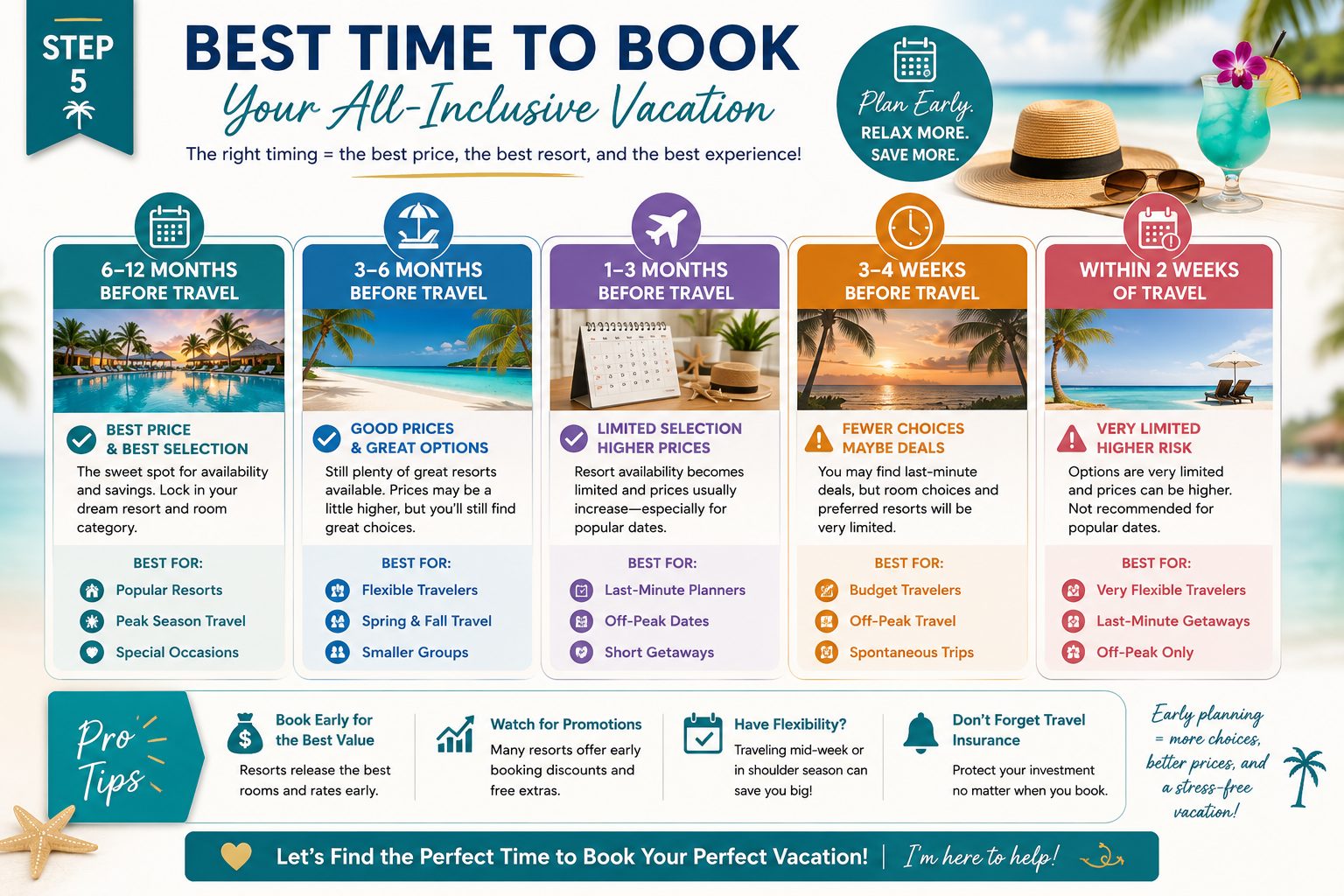 All_Inclusive_Step5_Best_Time_to_Book_WordPress
