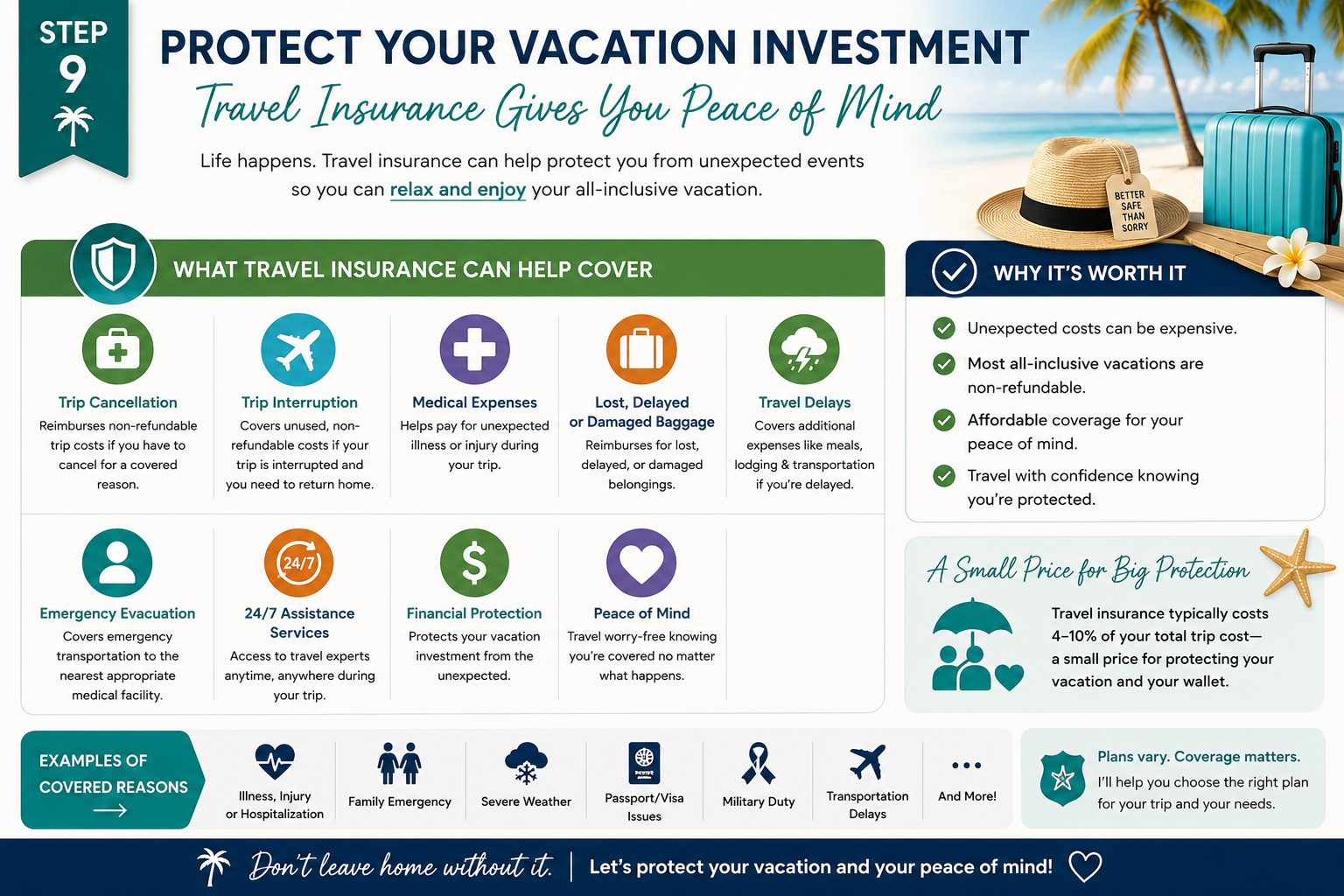 All_Inclusive_Travel_Insurance_WordPress