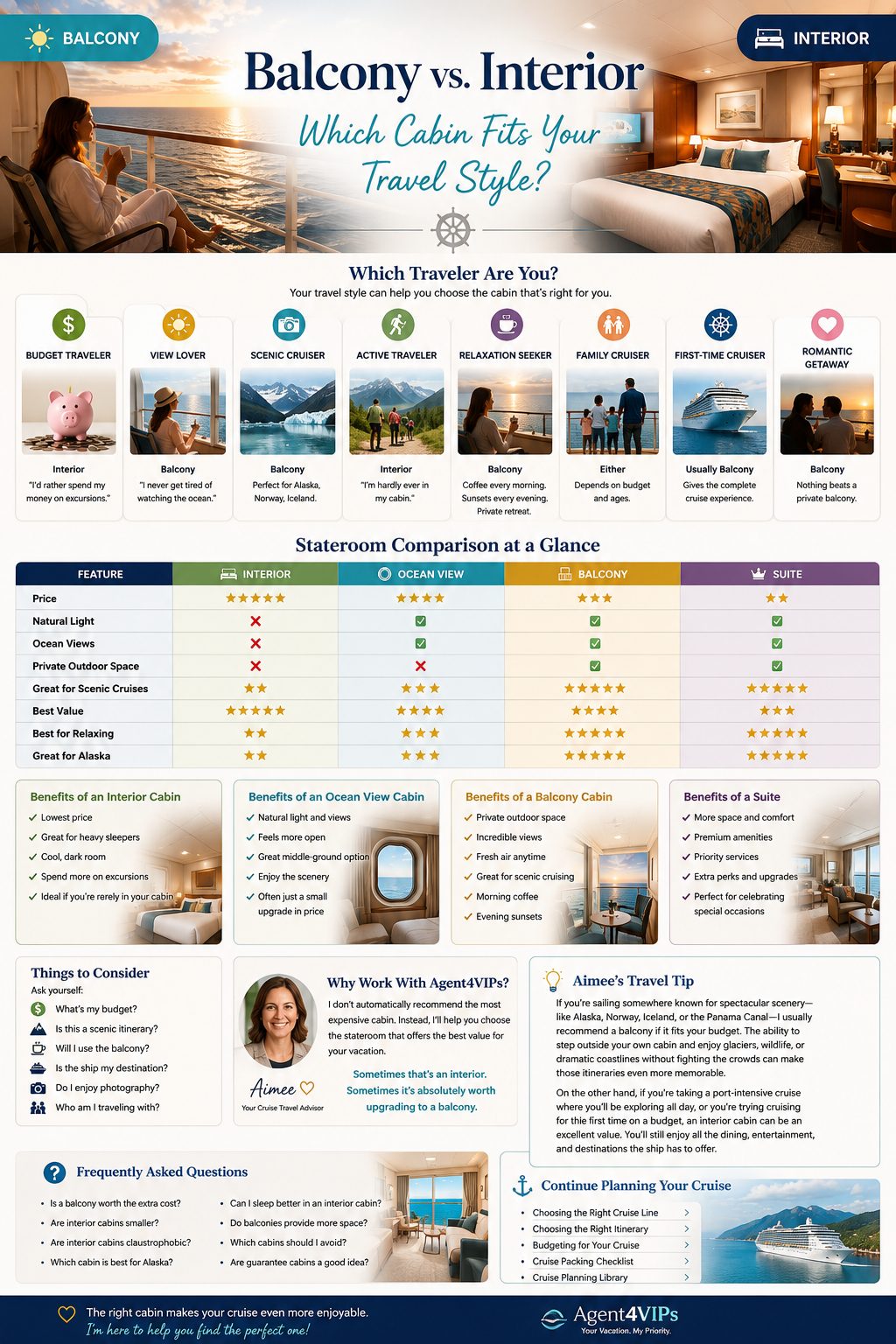 Balcony_vs_Interior_WordPress_Optimized
