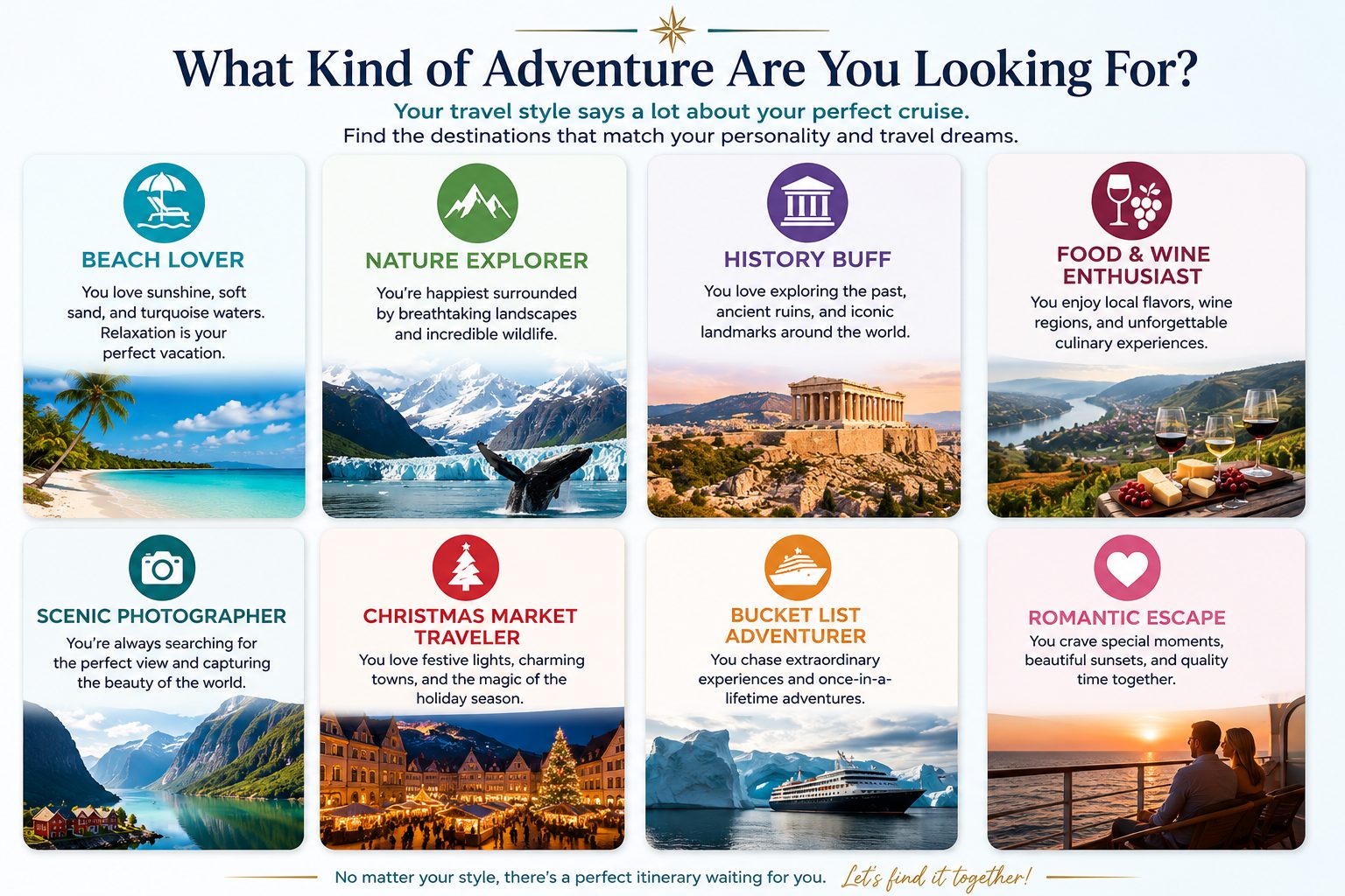 Travel_Personalities_WordPress_Optimized