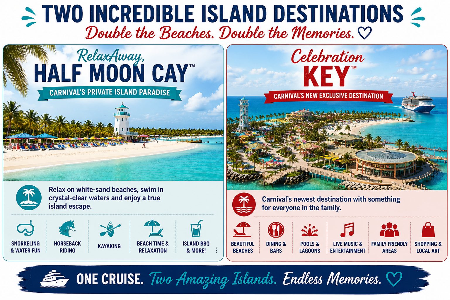 Two_Incredible_Island_Destinations_WordPress_Compressed