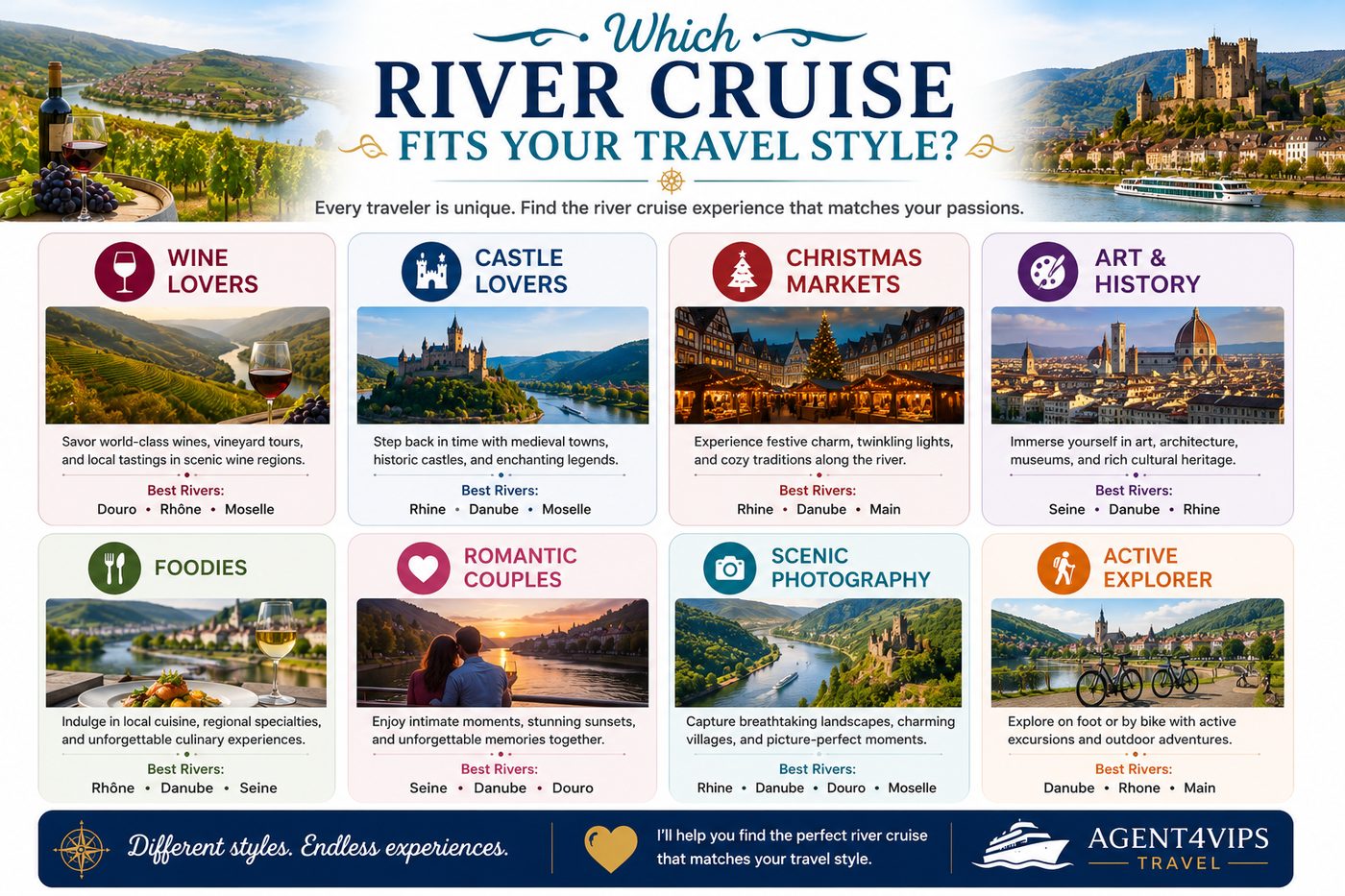 Which_River_Cruise_Fits_Your_Travel_Style_WordPress