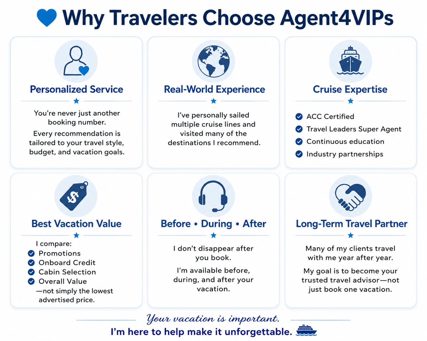 Why_Travelers_Choose_Agent4VIPs_WordPress